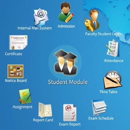 Picture of School / College Management Software